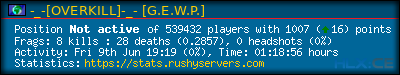 forum sig image
