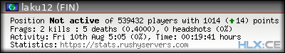 forum sig image